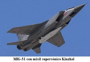 Rusia lanza sus nuevos misiles supersónicos en Ucrania